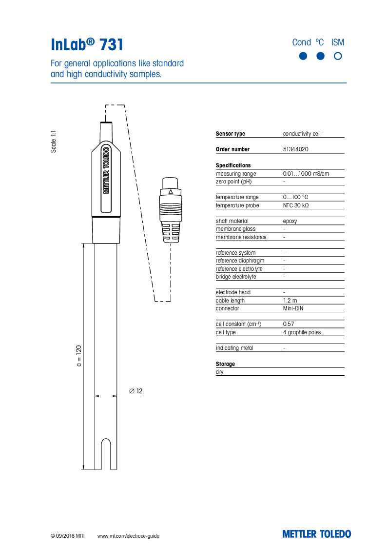 

51344020 InLab 731 datasheet

