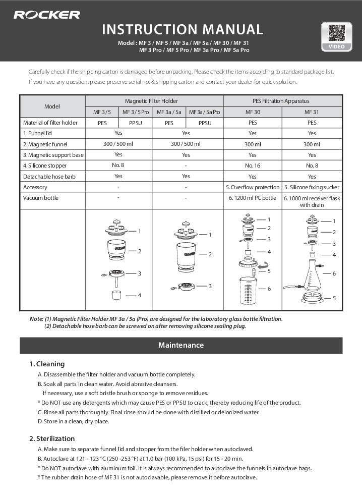 

MagneticFilterHolder Manual

