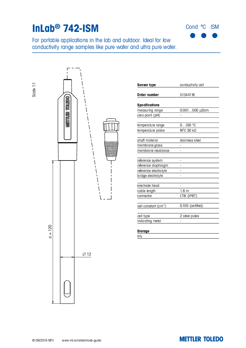 

51344116 InLab 742 ISM datasheet

