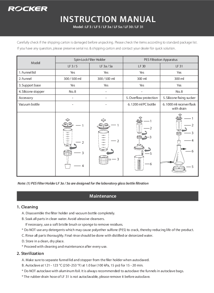 

LFSeriesInstructionManual

