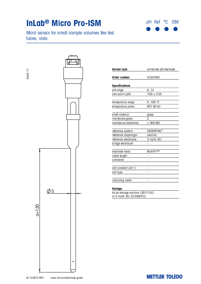 

51344163InLab Micro Pro ISM

