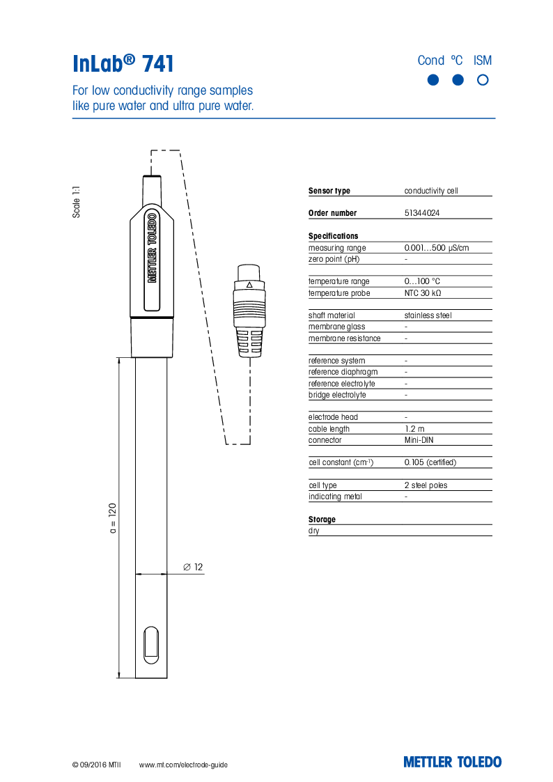 

51344024 InLab 741 datasheet

