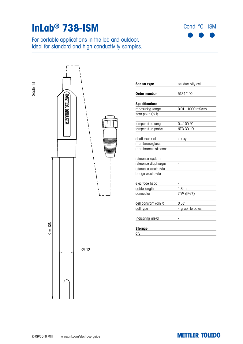 

51344110 InLab 738 ISM datasheet

